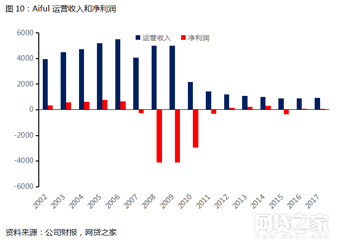 全面解析AI在金融危机中的角色：分析与未来预测报告总结