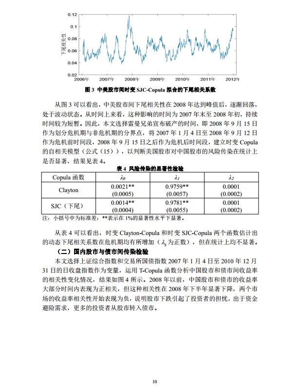 金融危机数据分析：报告、案例与论文，兼论统计与调查