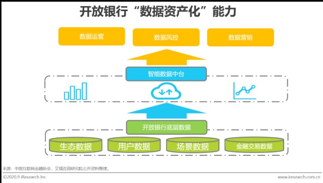 ai金融危机分析报告