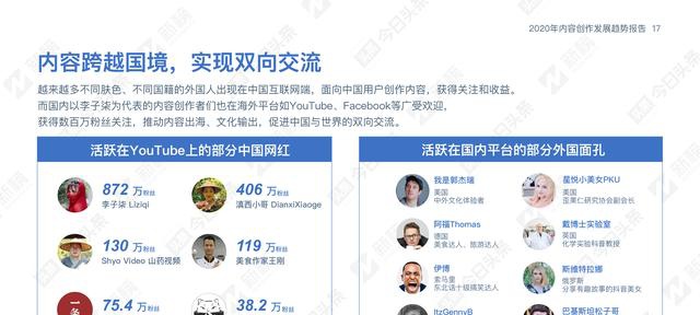 全面解析：AI文案生成器如何优化您的内容创作与营销策略