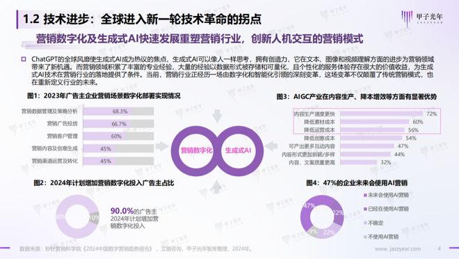 全面解析：AI文案生成器如何优化您的内容创作与营销策略