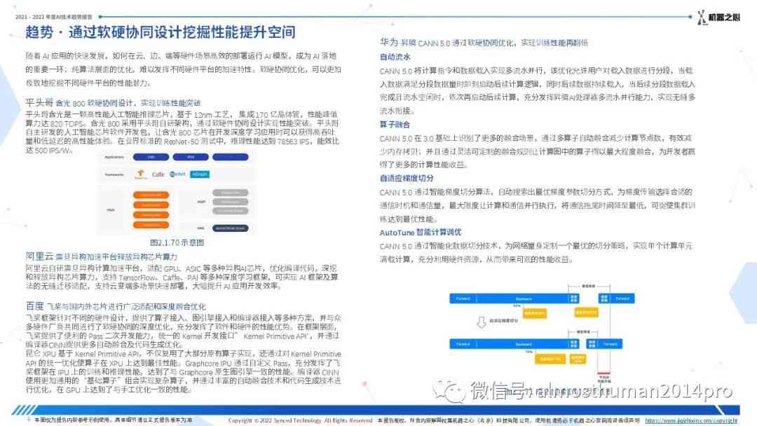 全面指南：如何撰写涵盖AI技术分析的详细报告