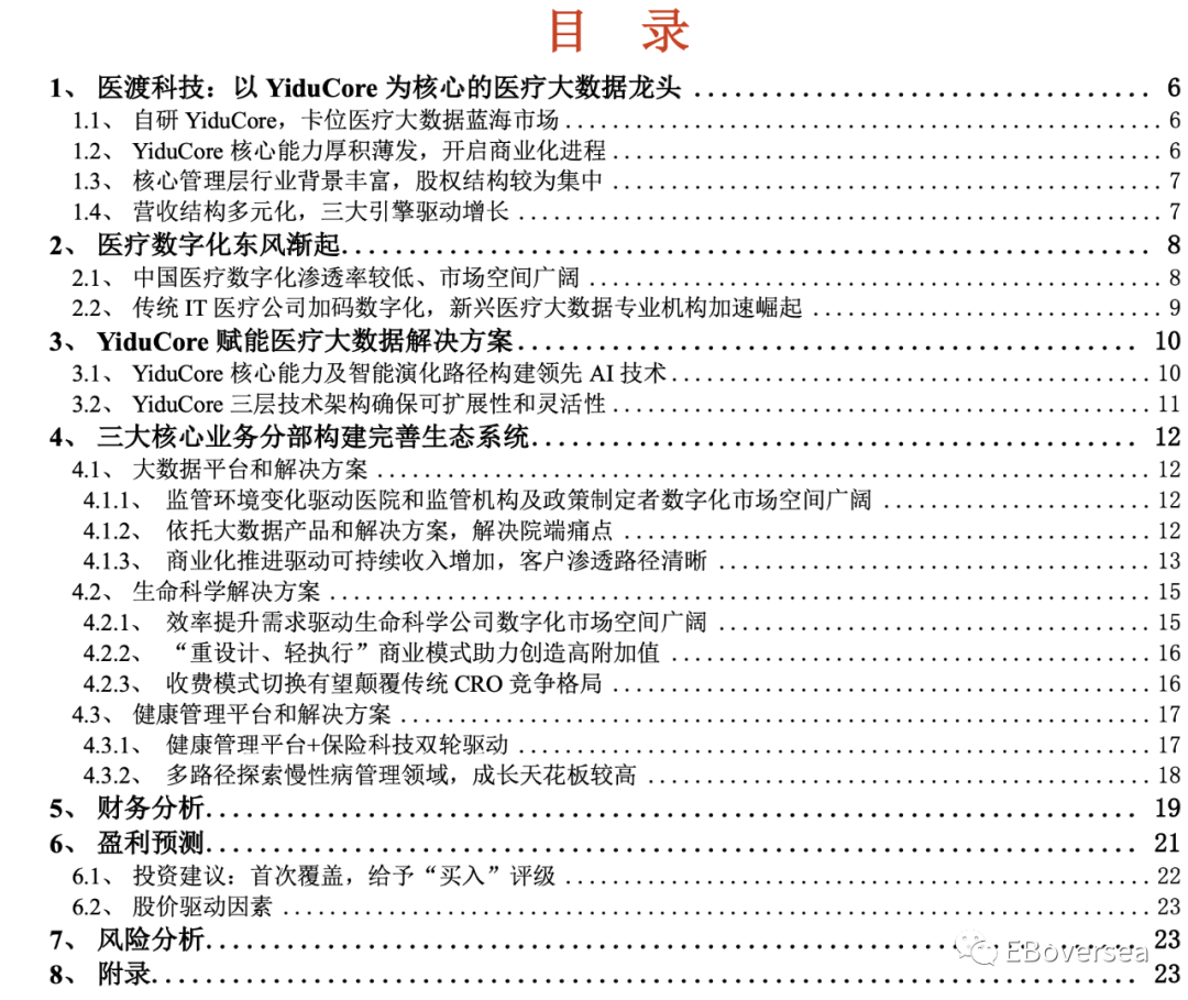 ai技术分析报告范文：完整写作指南与模板示例