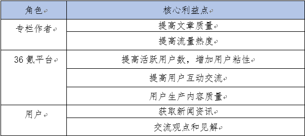 智能新闻撰写助手：一键生成高质量文章，全面覆盖新闻写作需求