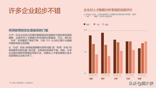 AI绘画训化文案怎么写好以吸引关注与提升技能