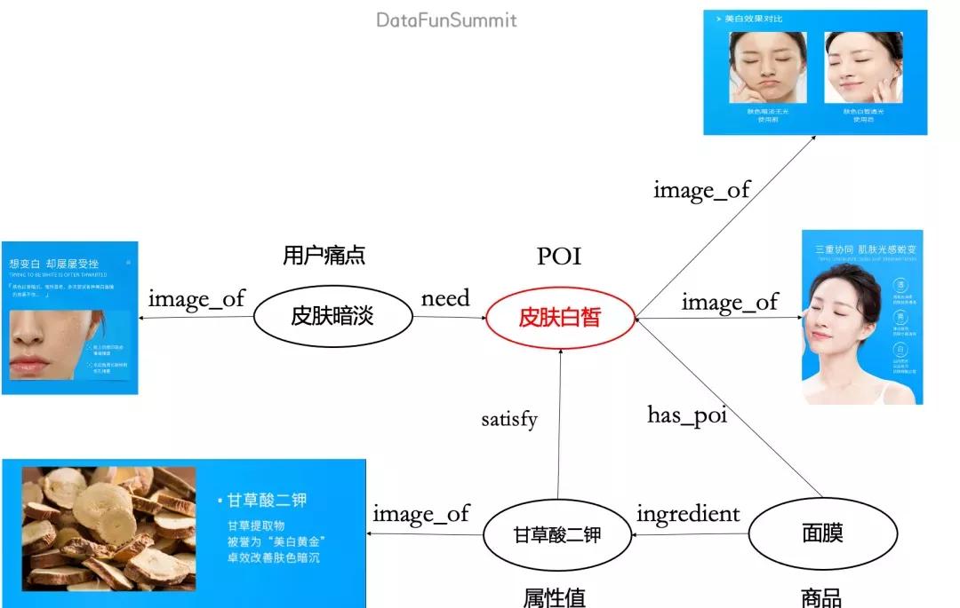 ai剧本创作工具在哪：寻找在线AI剧本生成平台