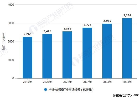 探讨AI创作质量：影响因素与未来趋势分析