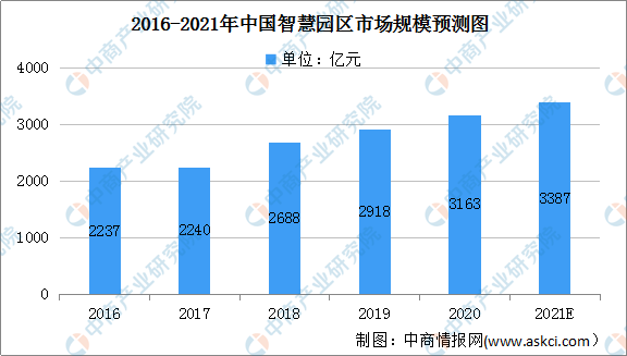 探讨AI创作质量：影响因素与未来趋势分析