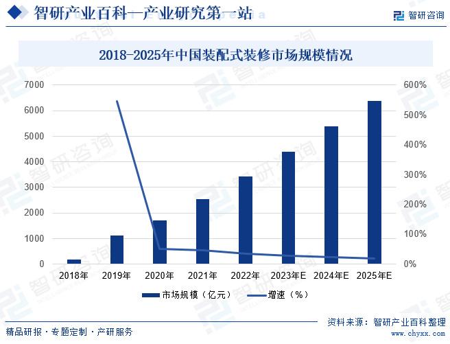 探讨AI创作质量：影响因素与未来趋势分析