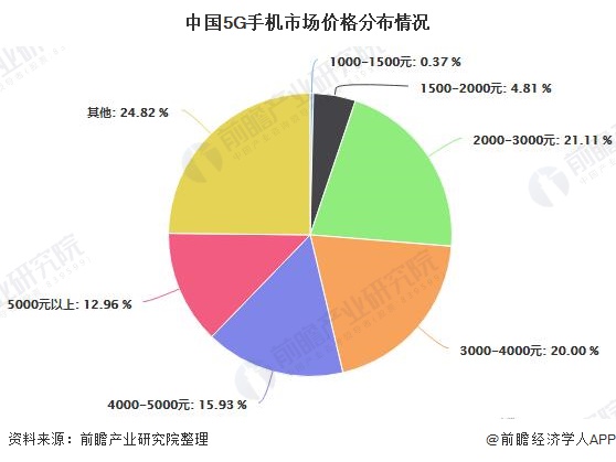 探讨AI创作质量：影响因素与未来趋势分析