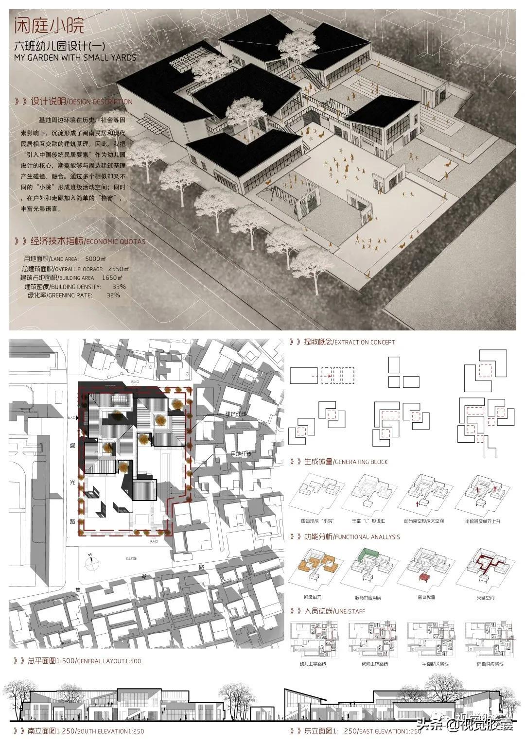 关于AI作业的文案怎么写好及做作业的文案