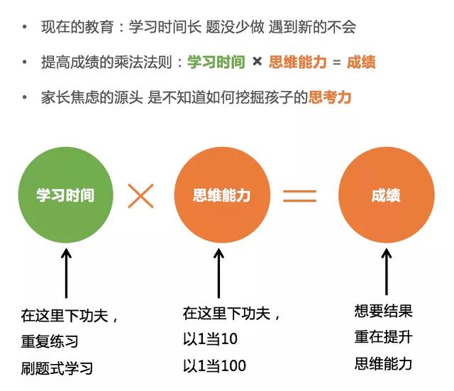 高效作业攻略：解锁孩子学习潜能的秘诀