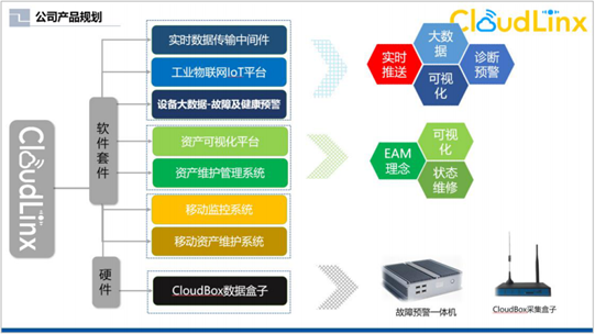 全面解析AI财务分析软件：功能、优势及应用解决方案