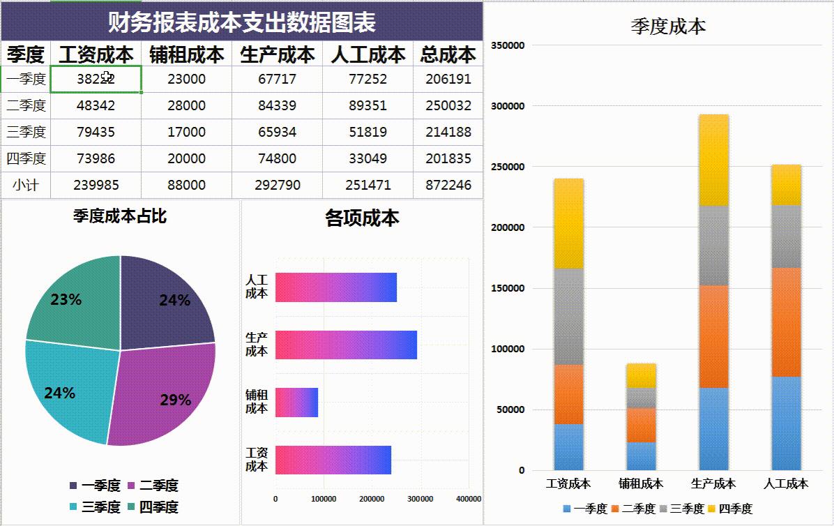 财务分析报告生成软件-财务分析报告生成软件免费