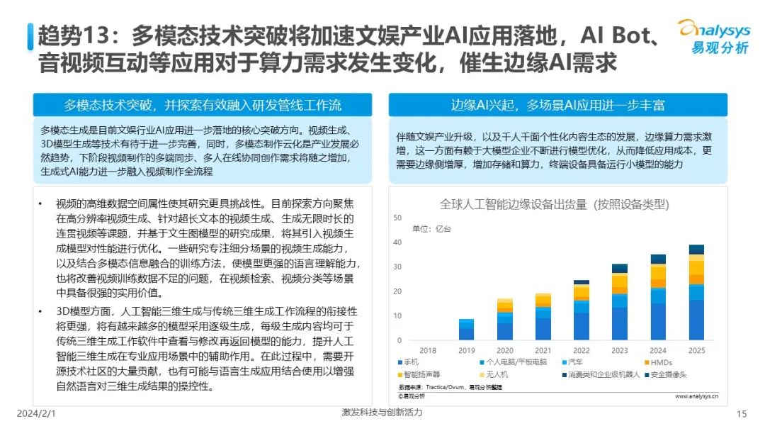 全面解析AI人工智能在游戏开发中的应用与未来趋势