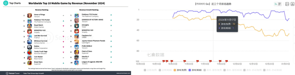 探索多样化人工游戏：最新趋势与热门种类一览