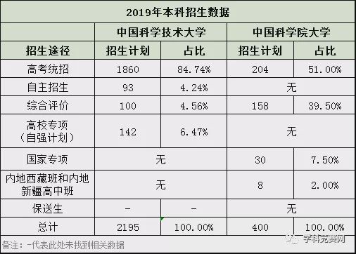 全面解析：顶尖大学AI专业深度排名与综合评价