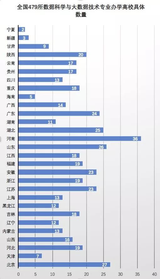 全面解析：顶尖大学AI专业深度排名与综合评价