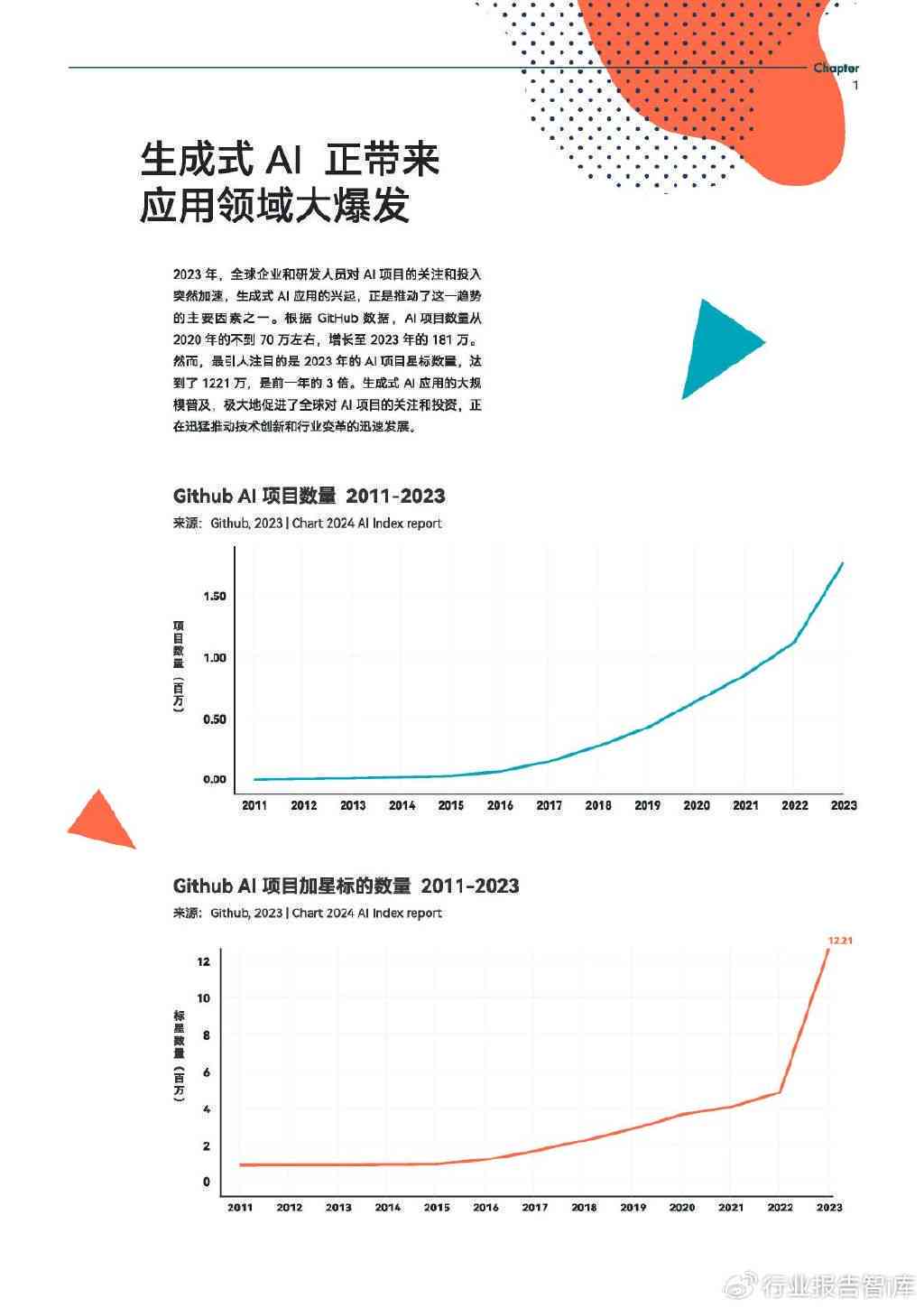 全面盘点：AI程序自动生成报告软件推荐与功能比较指南