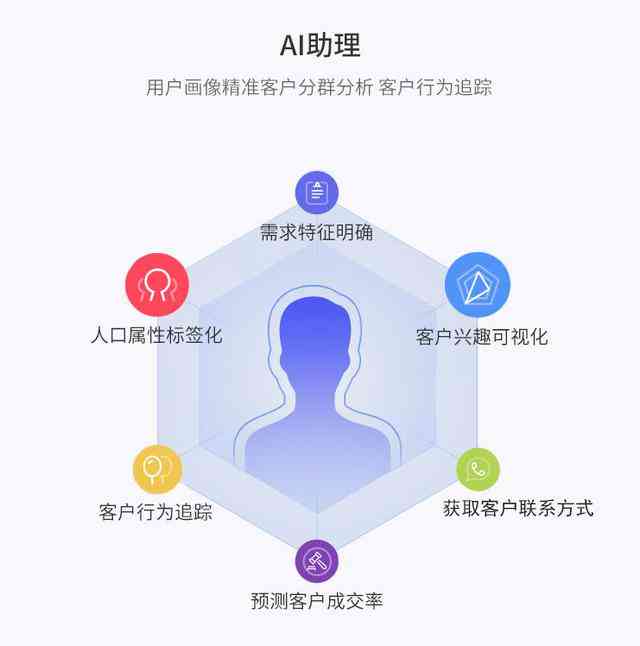 探索微信小程序中的AI应用：功能、优势及应用场景全解析