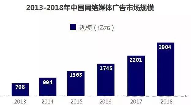 AI对人工作的影响和发展趋势：要求、分析及主要方面