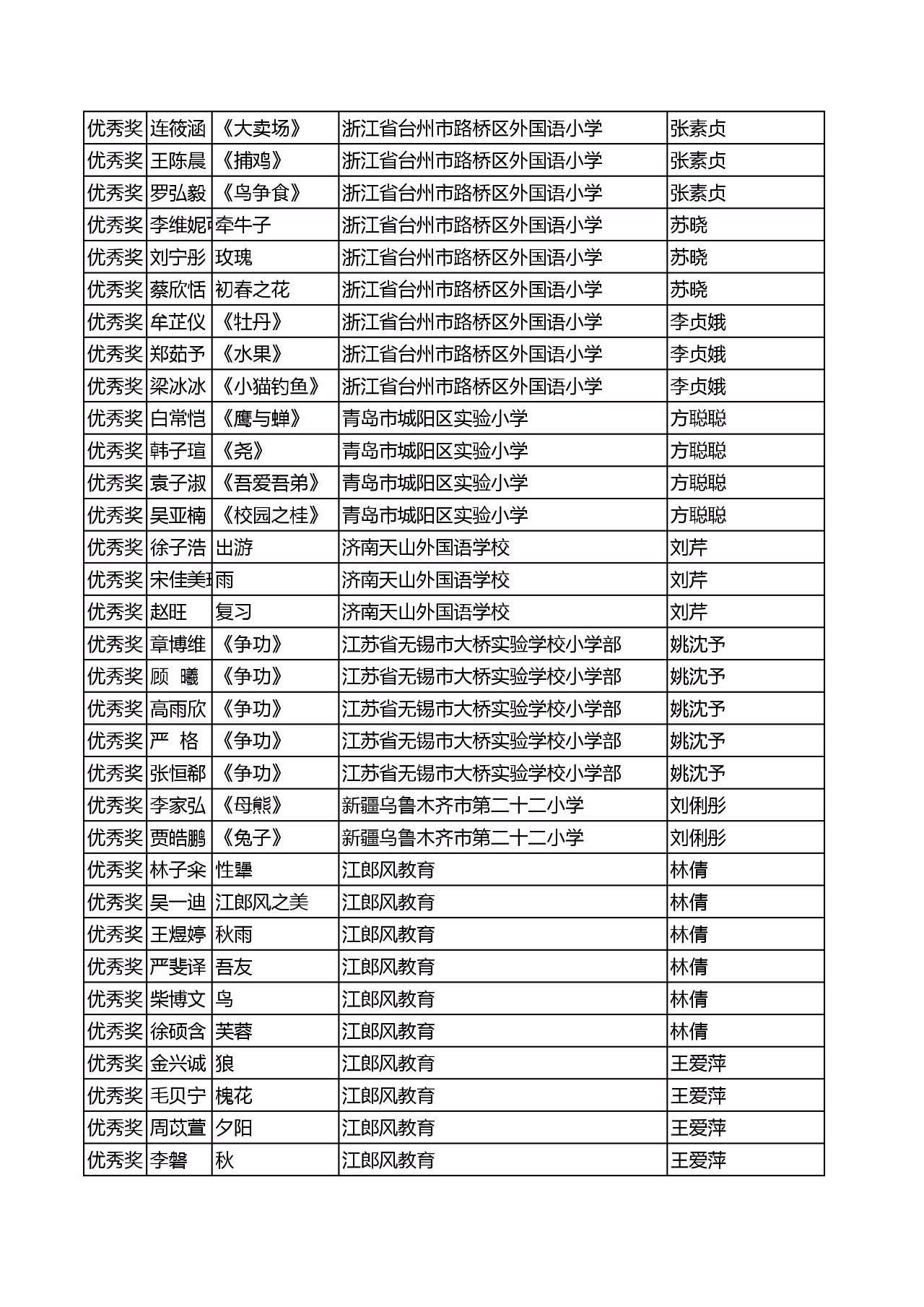 在线文言文创作工具——一键生成经典古文，满足各类写作需求