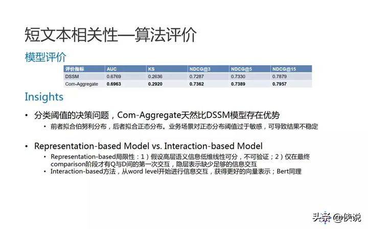 全面解析：阿里妈妈文案撰写与实操指南，解决所有使用难题