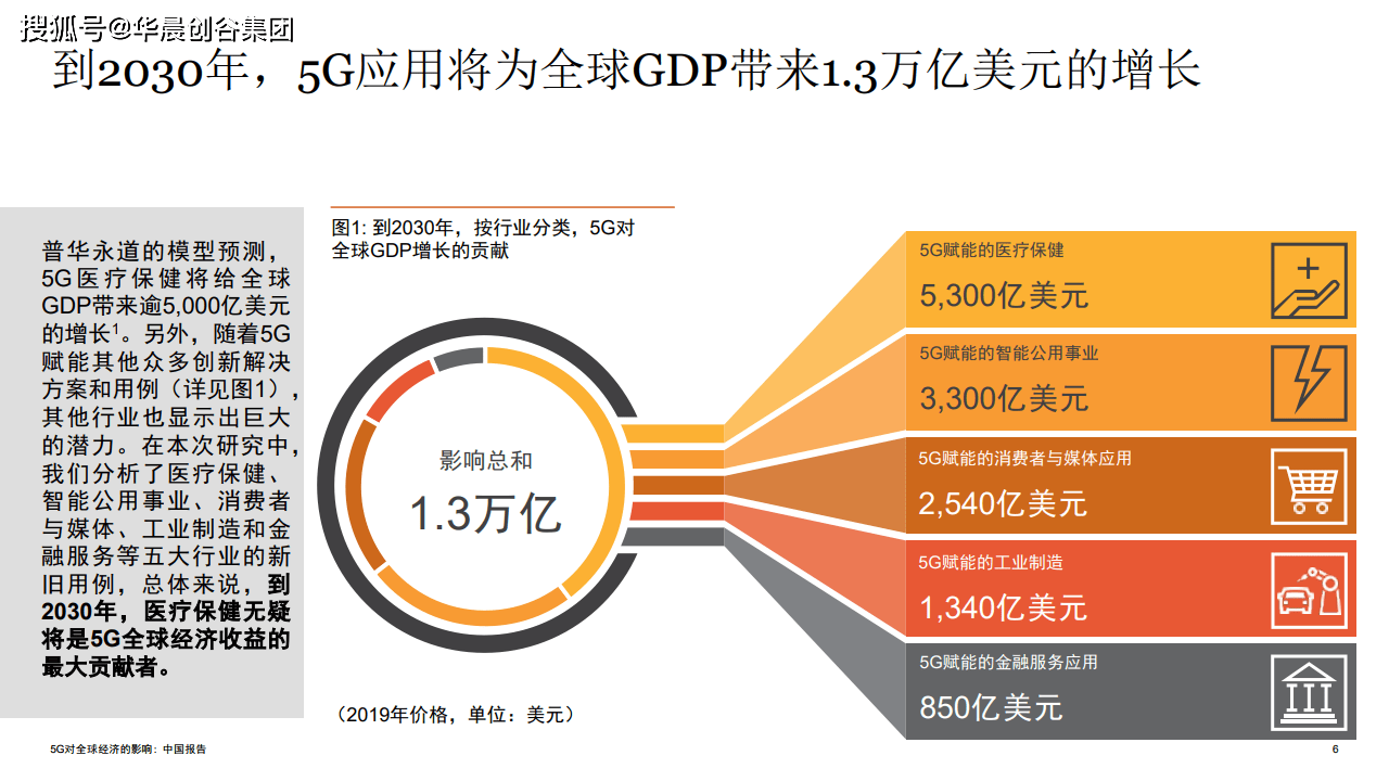 全面解析：AI技术在广告语创作中的应用与优势