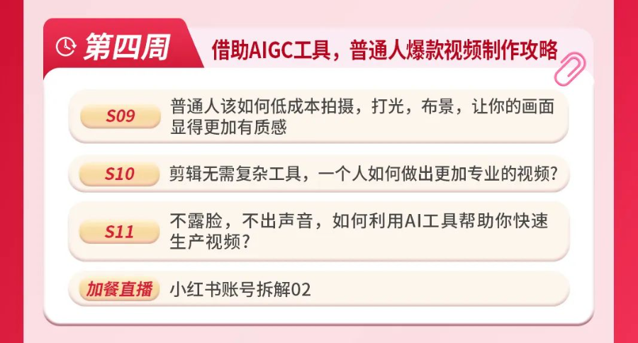 全方位攻略：如何使用AI工具优化小红书文案排版，解答你的所有疑问