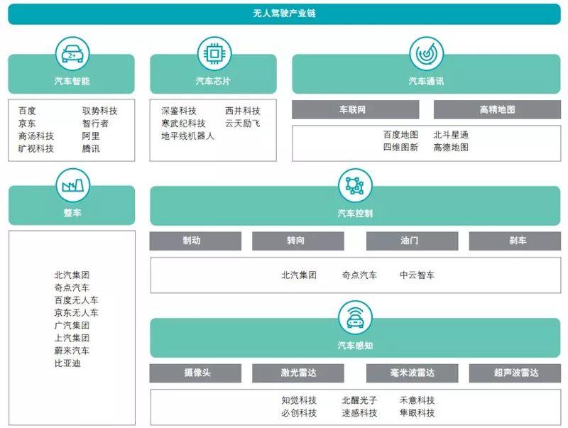 全面解析AI技术发展趋势与应用实践总结报告