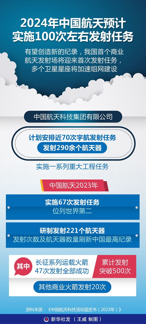 AI技术在服务业文案撰写中的应用探析