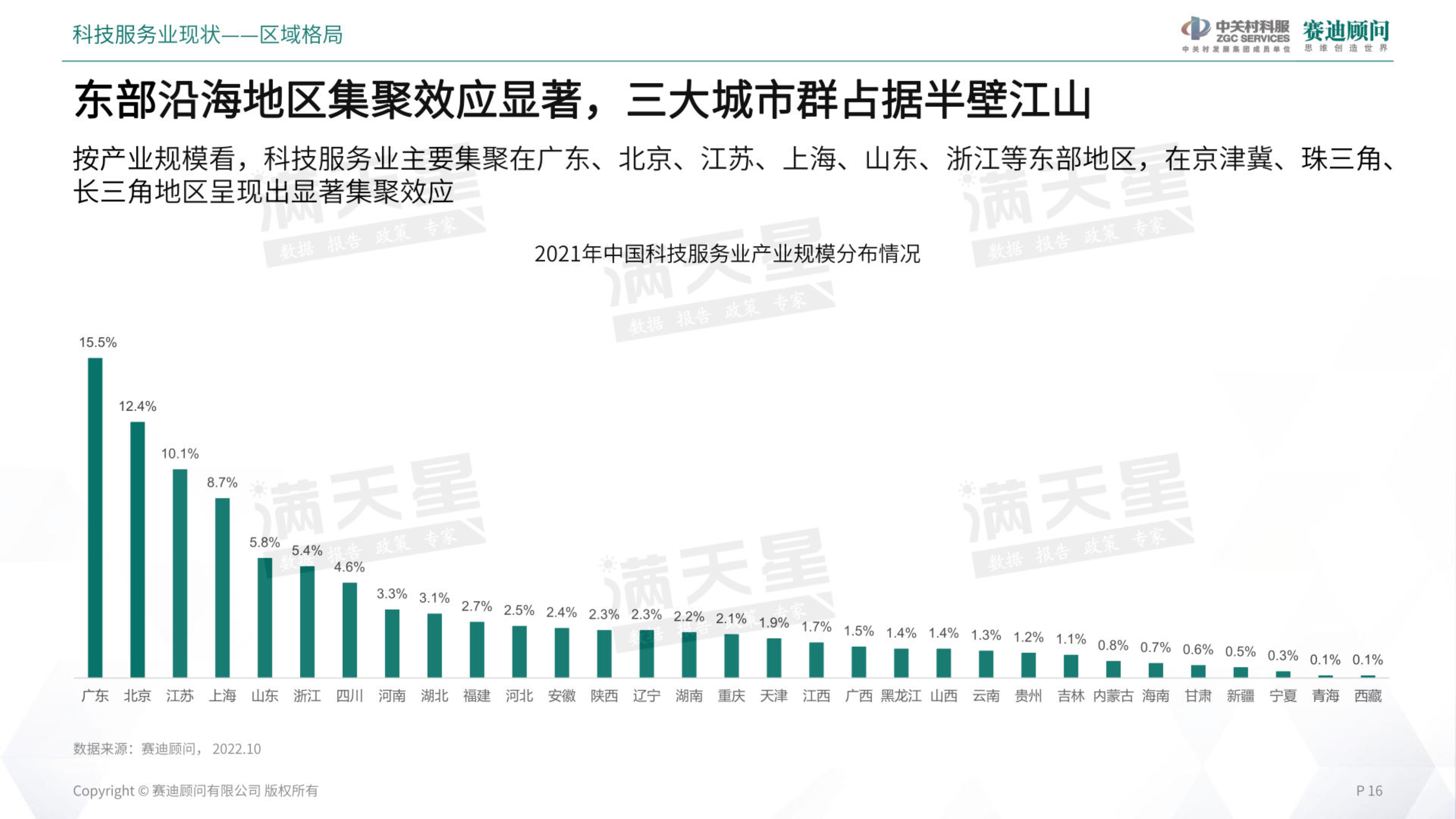 AI技术在服务业文案撰写中的应用探析