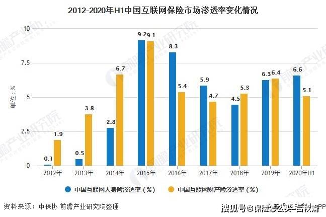 AI技术在金融行业的多元化应用与未来发展趋势解析