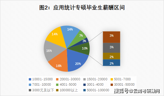 AI写作在新媒体时代的应用与前景分析