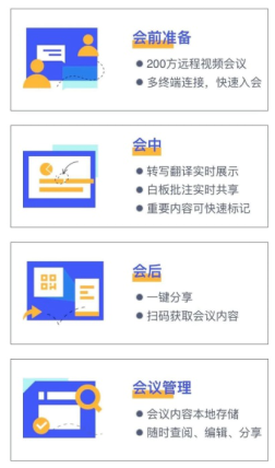 讯飞ai是什么公司或或软件？其含义解析