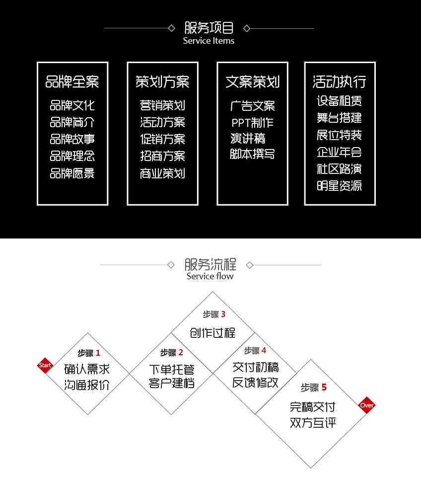 专业级解说文案创作软件