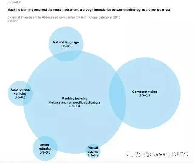 探索智能时代：全面解析其影响与未来趋势