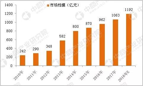 全面解析：市场上热门的AI写作工具软件及其应用效果对比