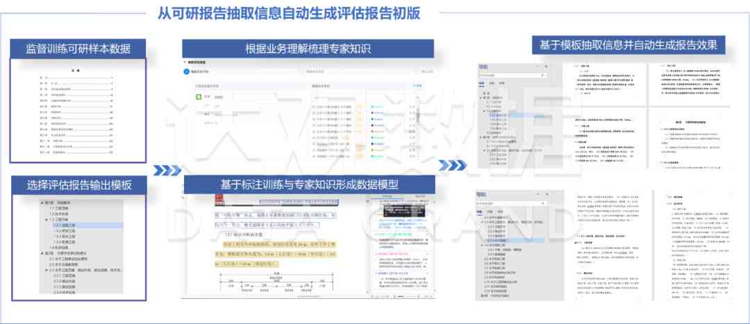 微信小程序开题报告助手：一键生成与管理