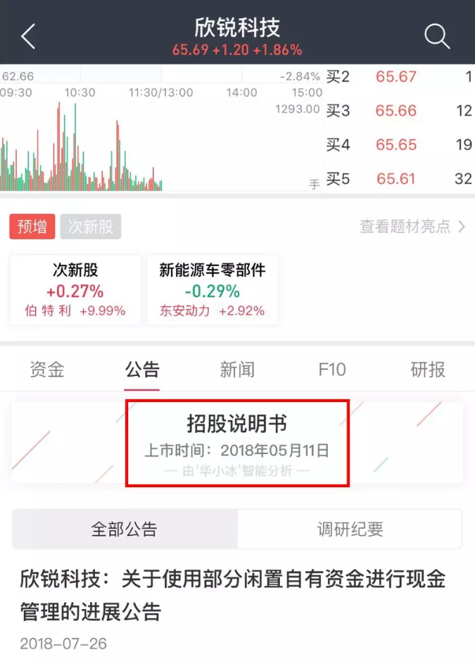 探索AI软件创作全攻略：实用技巧与关键注意事项