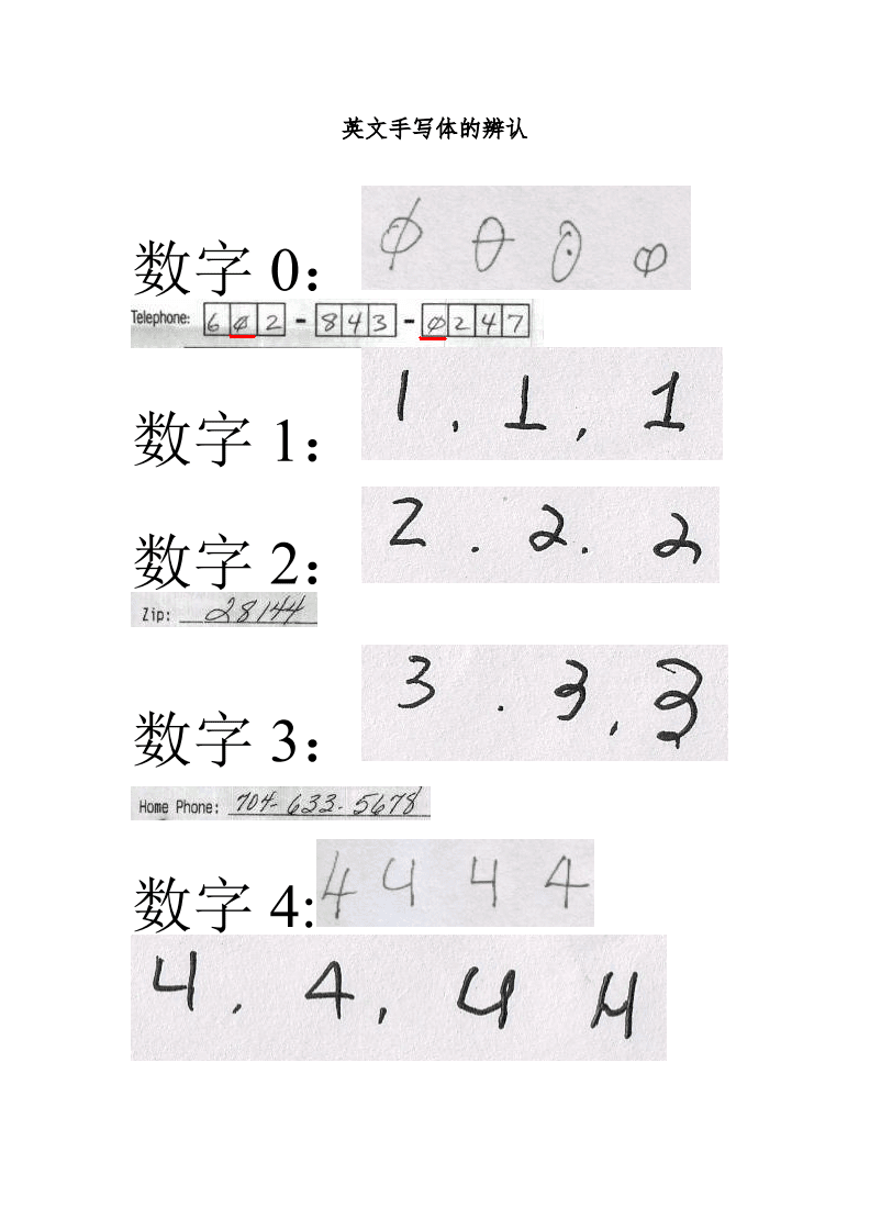 全面解析英语写作中的数字表达规则与正确写法