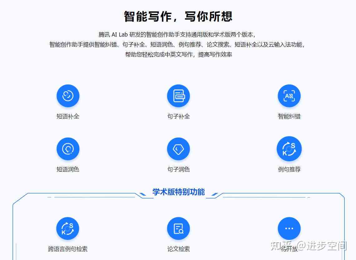 ai论文写作软件哪个好用知乎