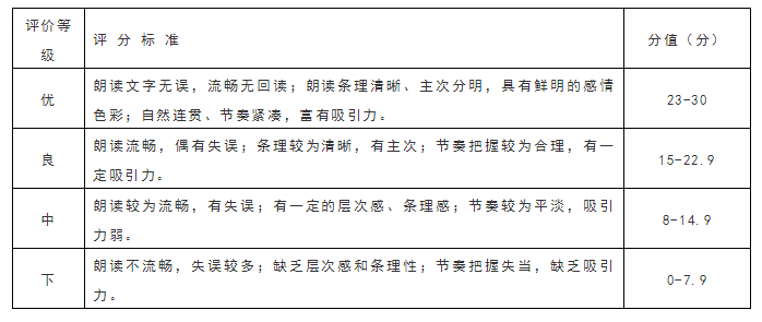 怎样写即兴评述：撰写范文、搜集材料及技巧讲解