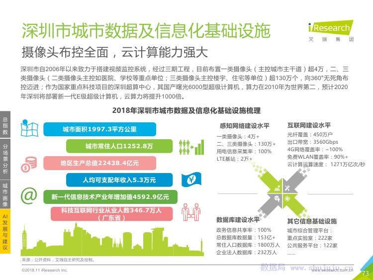 人工智能报告深度解析与心得体会：全面涵盖AI技术、应用与未来展望