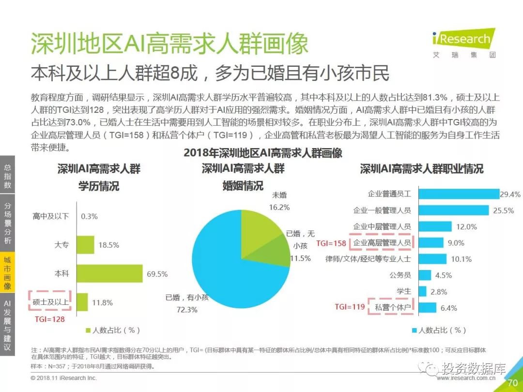 人工智能报告深度解析与心得体会：全面涵盖AI技术、应用与未来展望