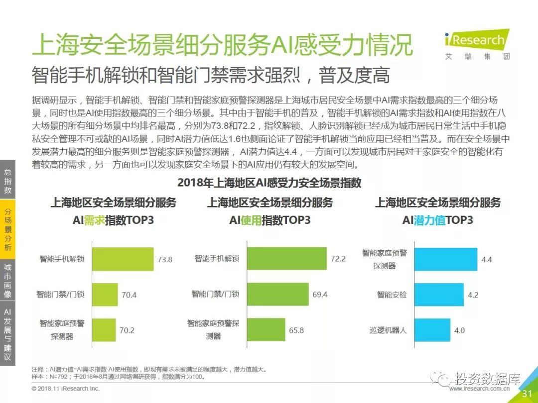 人工智能报告深度解析与心得体会：全面涵盖AI技术、应用与未来展望