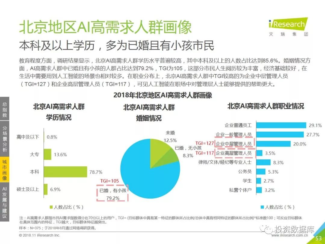 人工智能报告深度解析与心得体会：全面涵盖AI技术、应用与未来展望