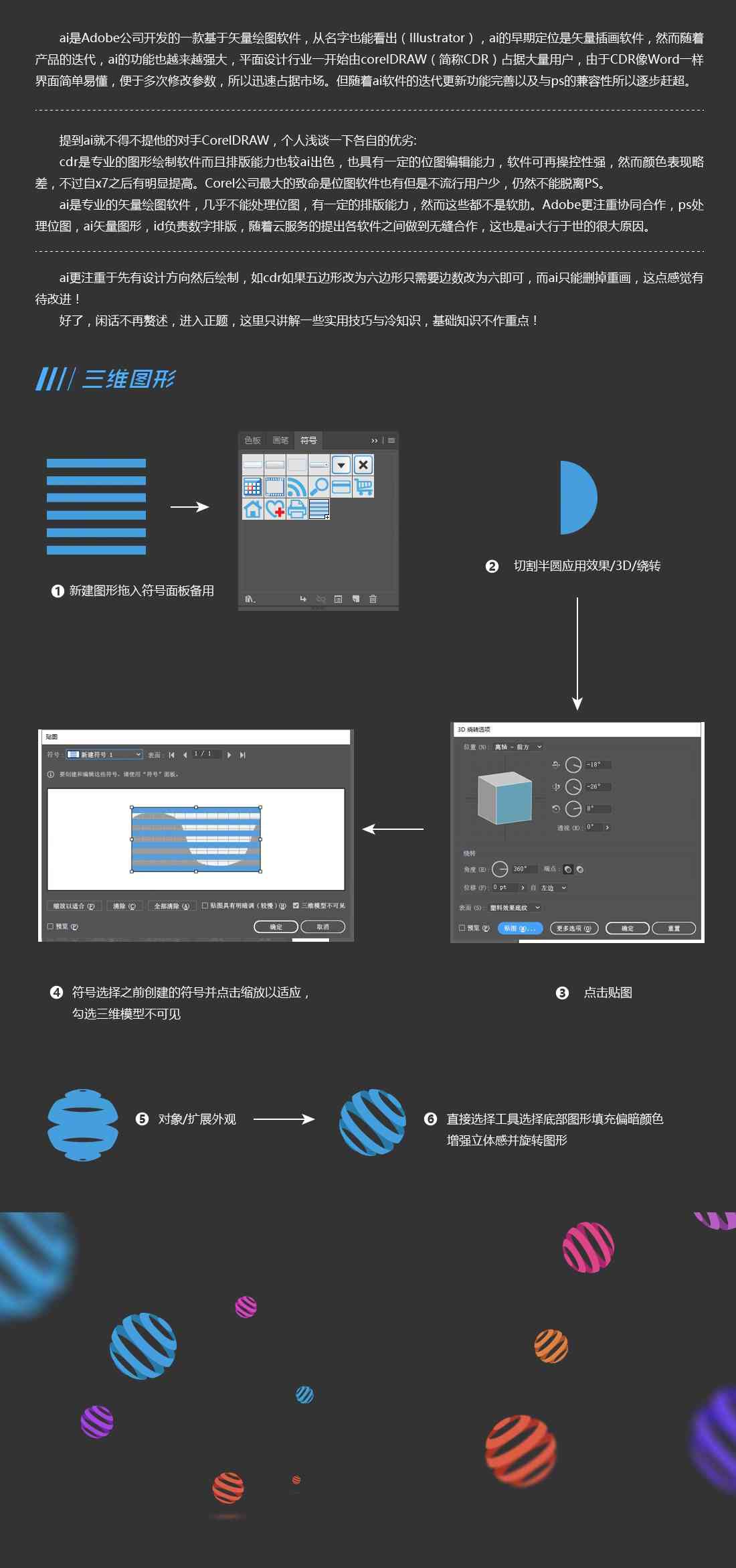 ai作业总结：步骤、设计、类型及指导书