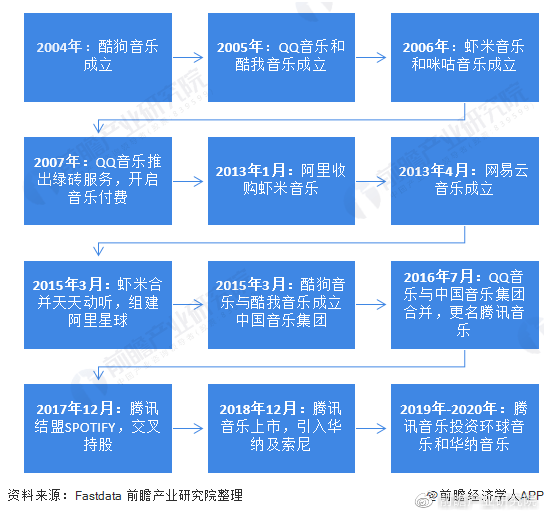 港大ai就读体验报告怎么查