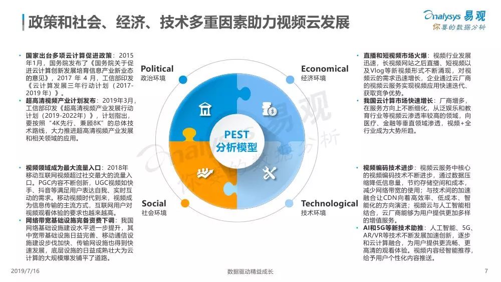 全面解析人工智能在云财务中的应用：实训报告与案例分析